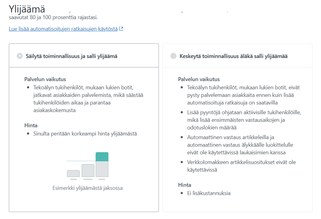 Ylijäämä-asetus Zendeskin hallinnointikeskuksessa.